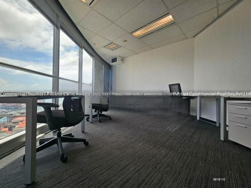 Premium Serviced Office Spaces for Rent in Colombo 01