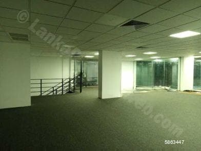 Commercial Space for Rent – Kirulapone