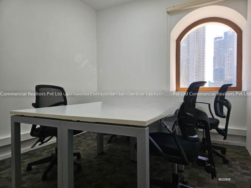 Serviced Office Space for Lease in Colombo 02