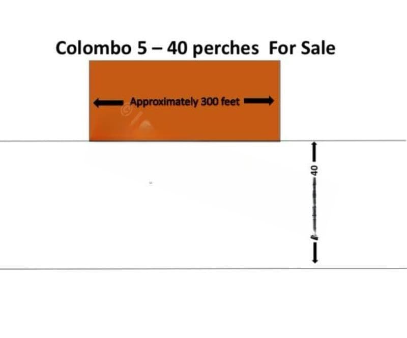 40 Perch Property for sale in Colombo 5